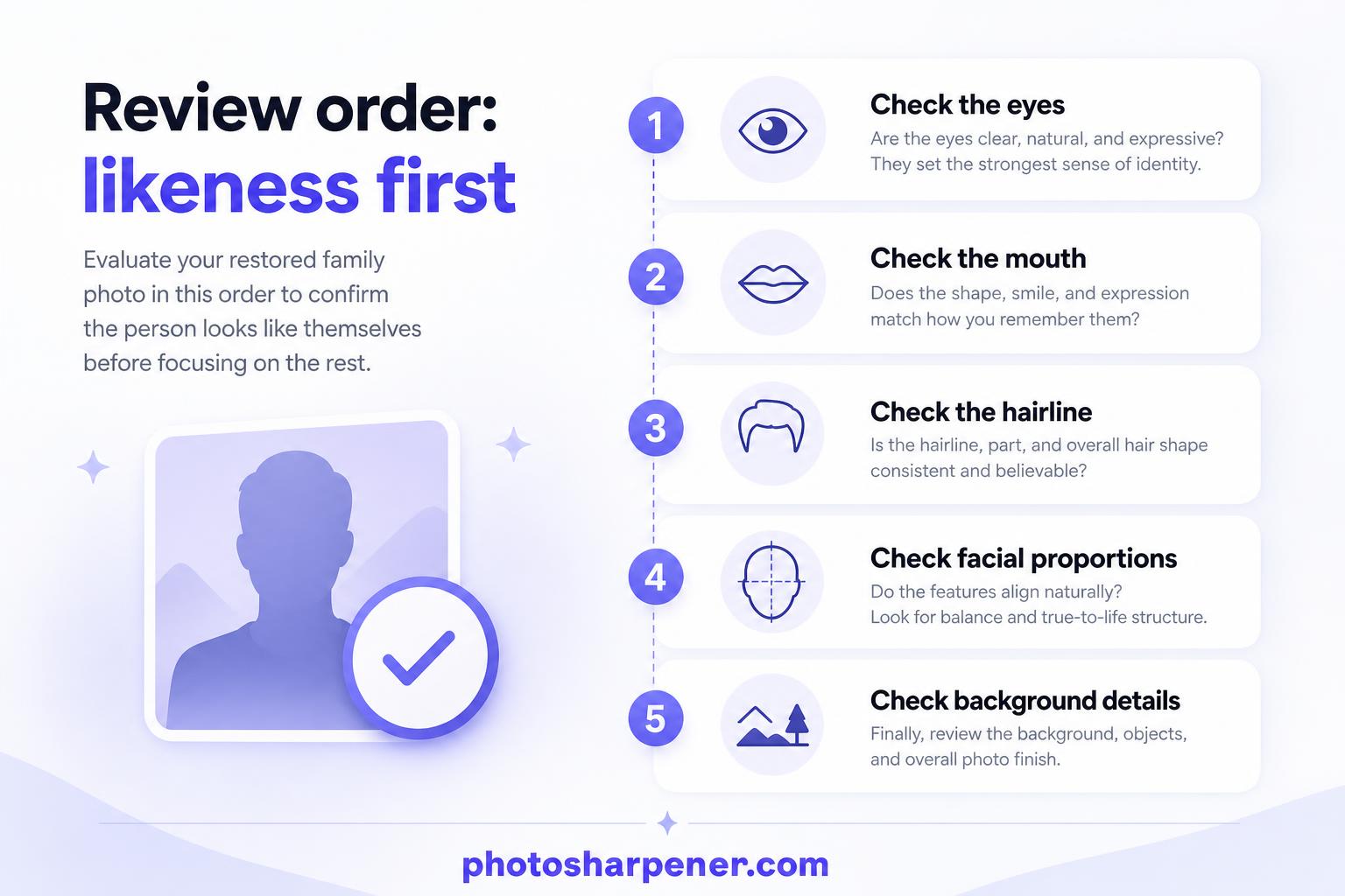 Restoration review checklist: likeness first