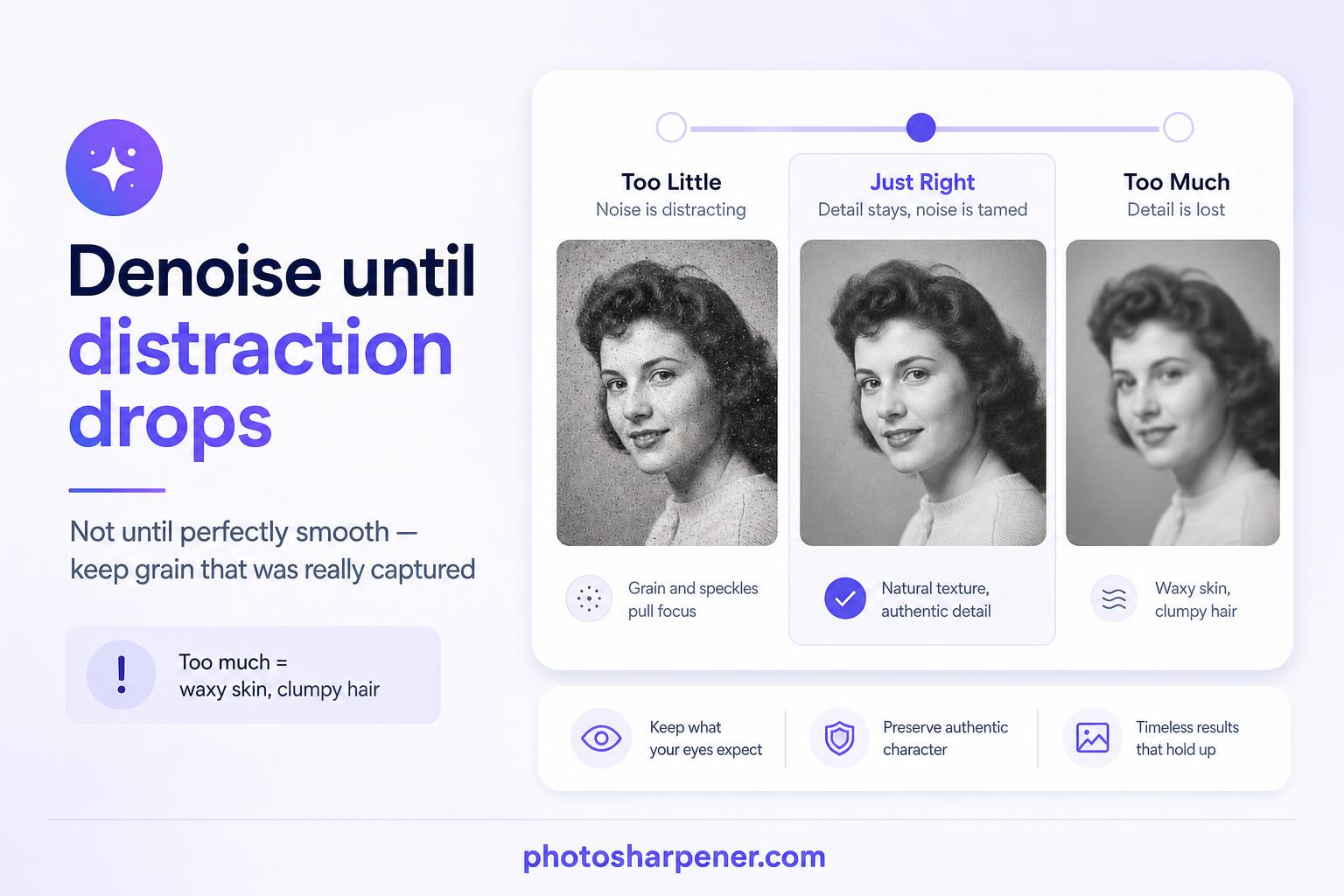 Conservative denoise rule for scanned photos